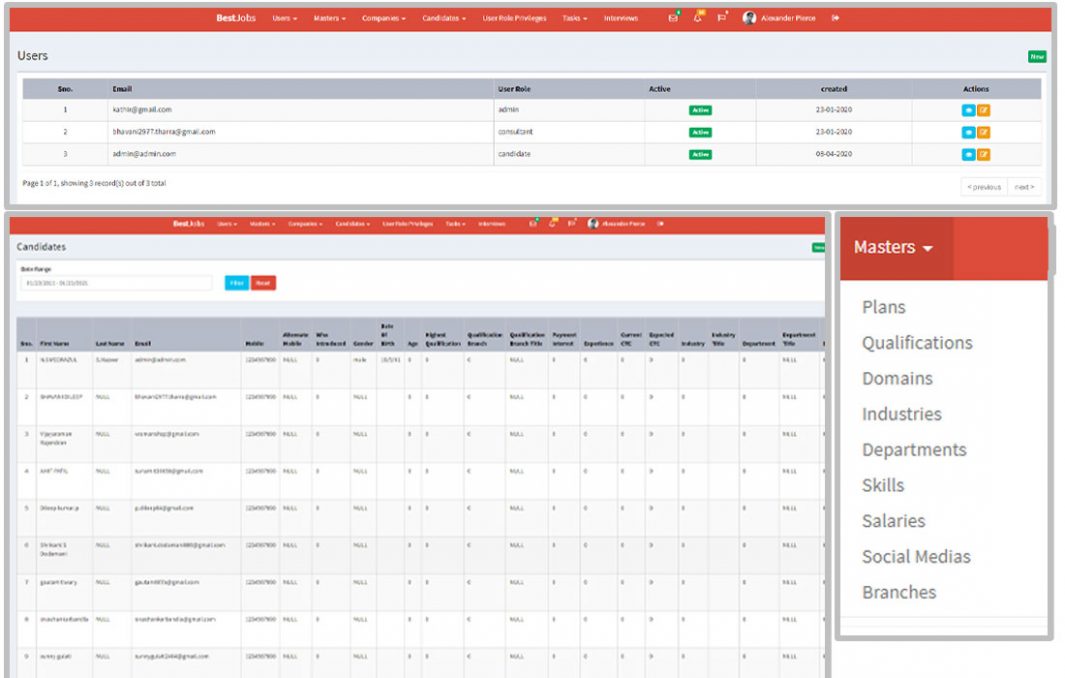 Aurora iTech - Coimbatore's Best Web & App Development Company