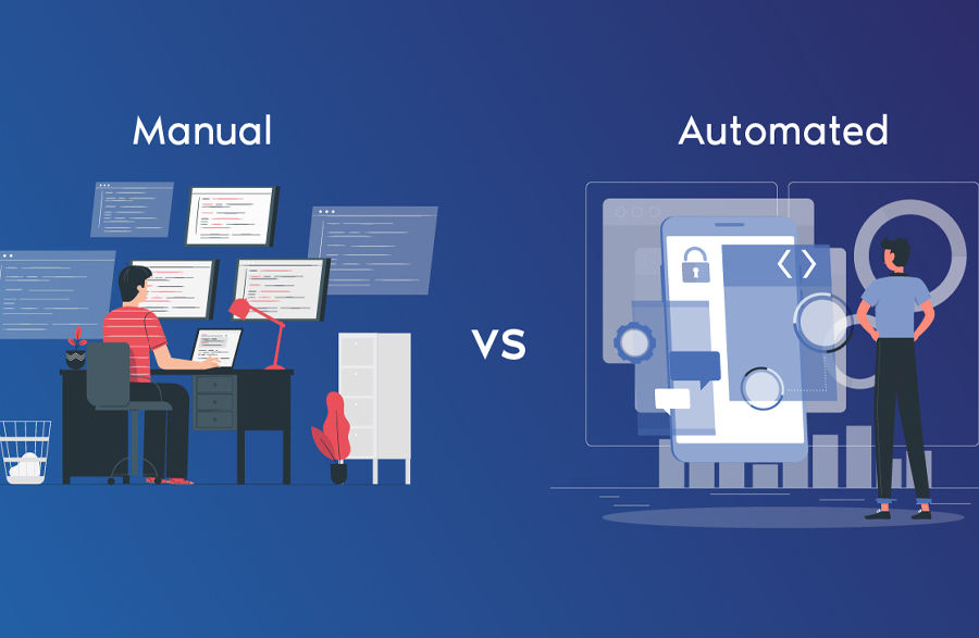 Aurora iTech - Coimbatore's Best Web & App Development Company