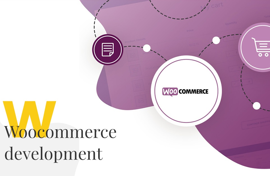 Aurora iTech - Coimbatore's Best Web & App Development Company