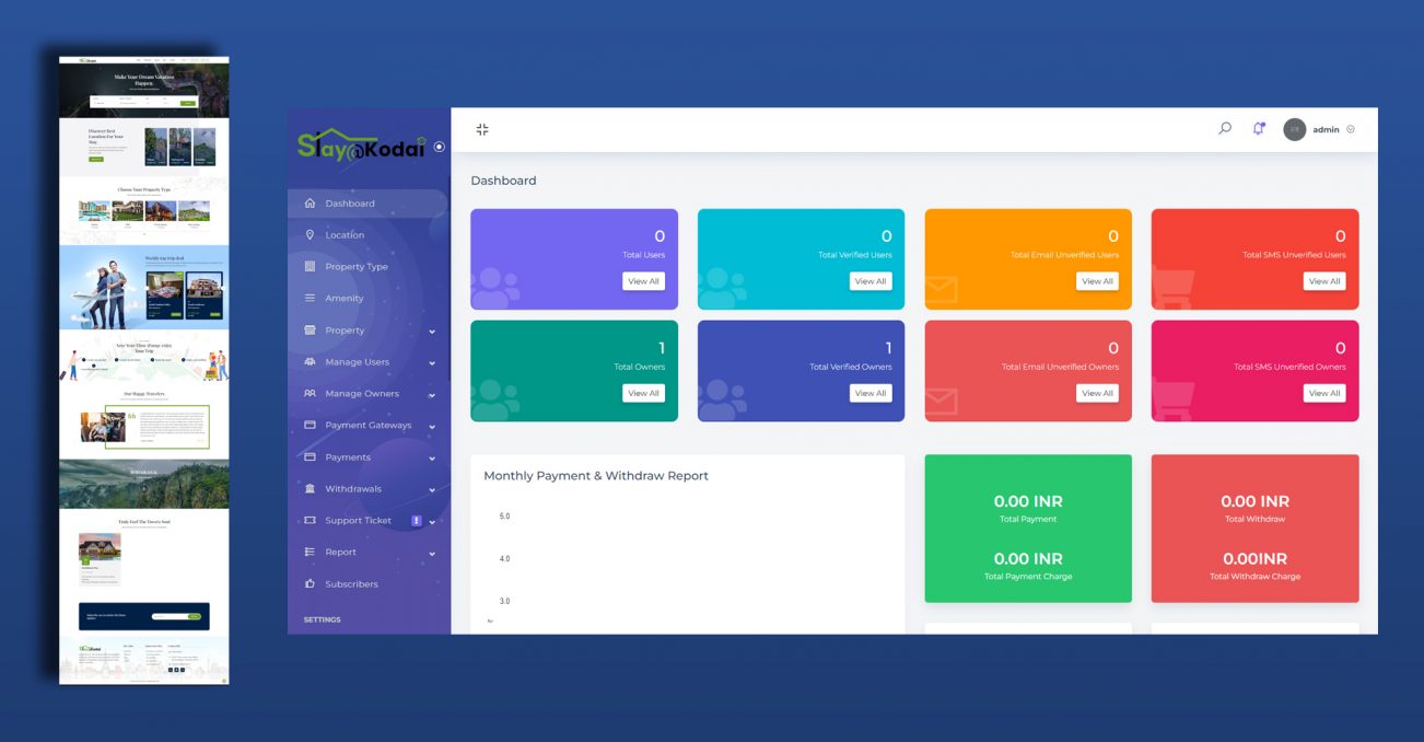 Hotel Booking Multivendor Application