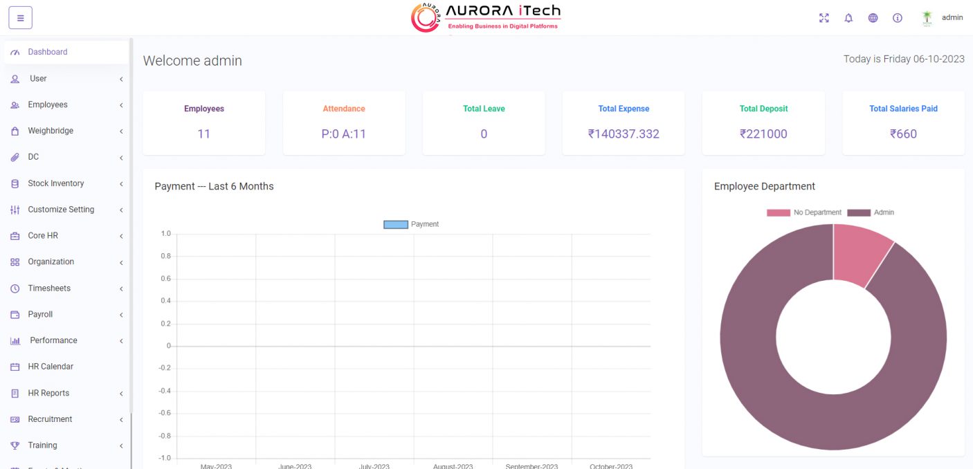 HRMS - Human Resource Management System by AURORA iTech